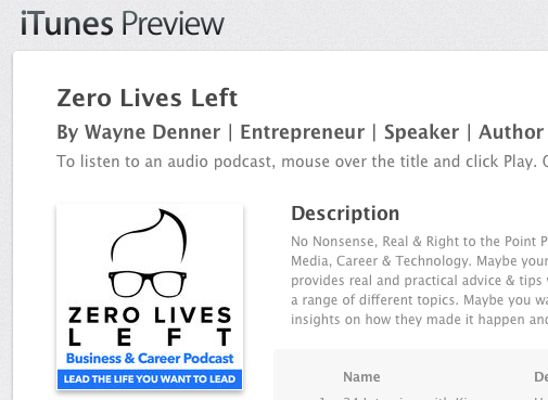 Zero-Lives-Left-Podcast